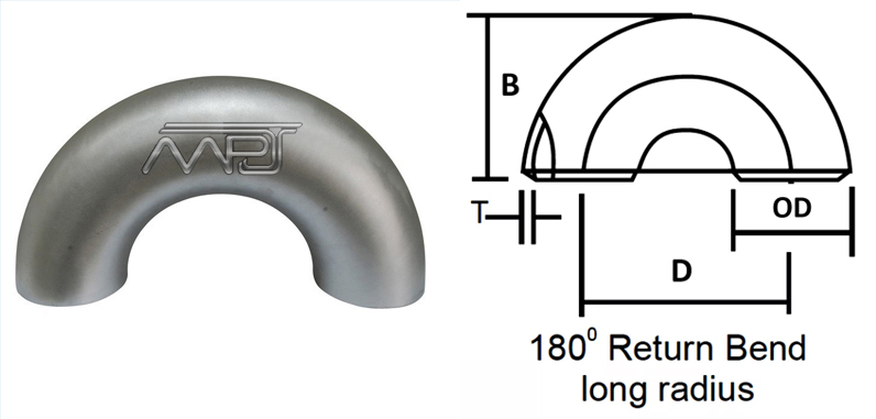 Butt weld 180 degree Long Radius Elbow Dimensions