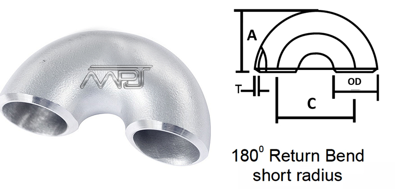 Butt weld 180 degree Short Radius Elbow Dimensions