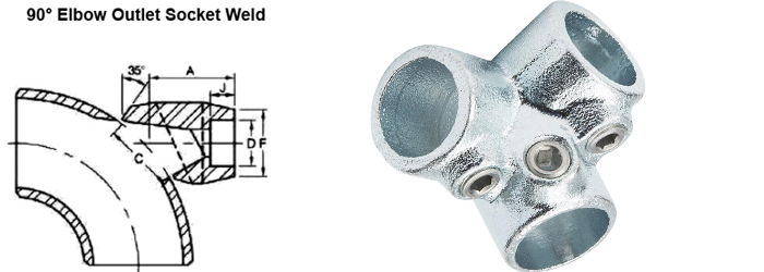 Forged Socket Weld 90 Degree Elbow Side Outlet Dimensions