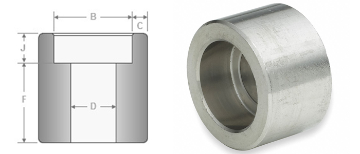 Forged Socket Weld Half Coupling Dimensions