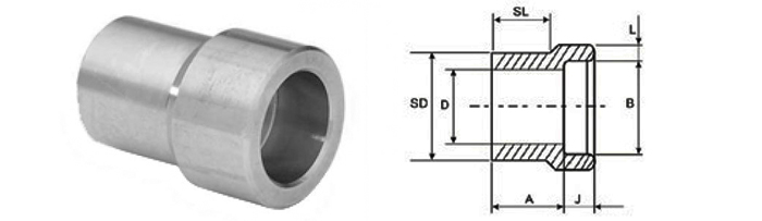 Forged Socket Weld Reducer Insert Dimensions