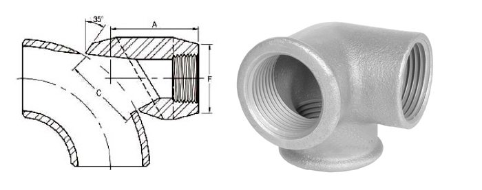 Forged Threaded 90 Degree Outlet Elbow Dimensions Diagram